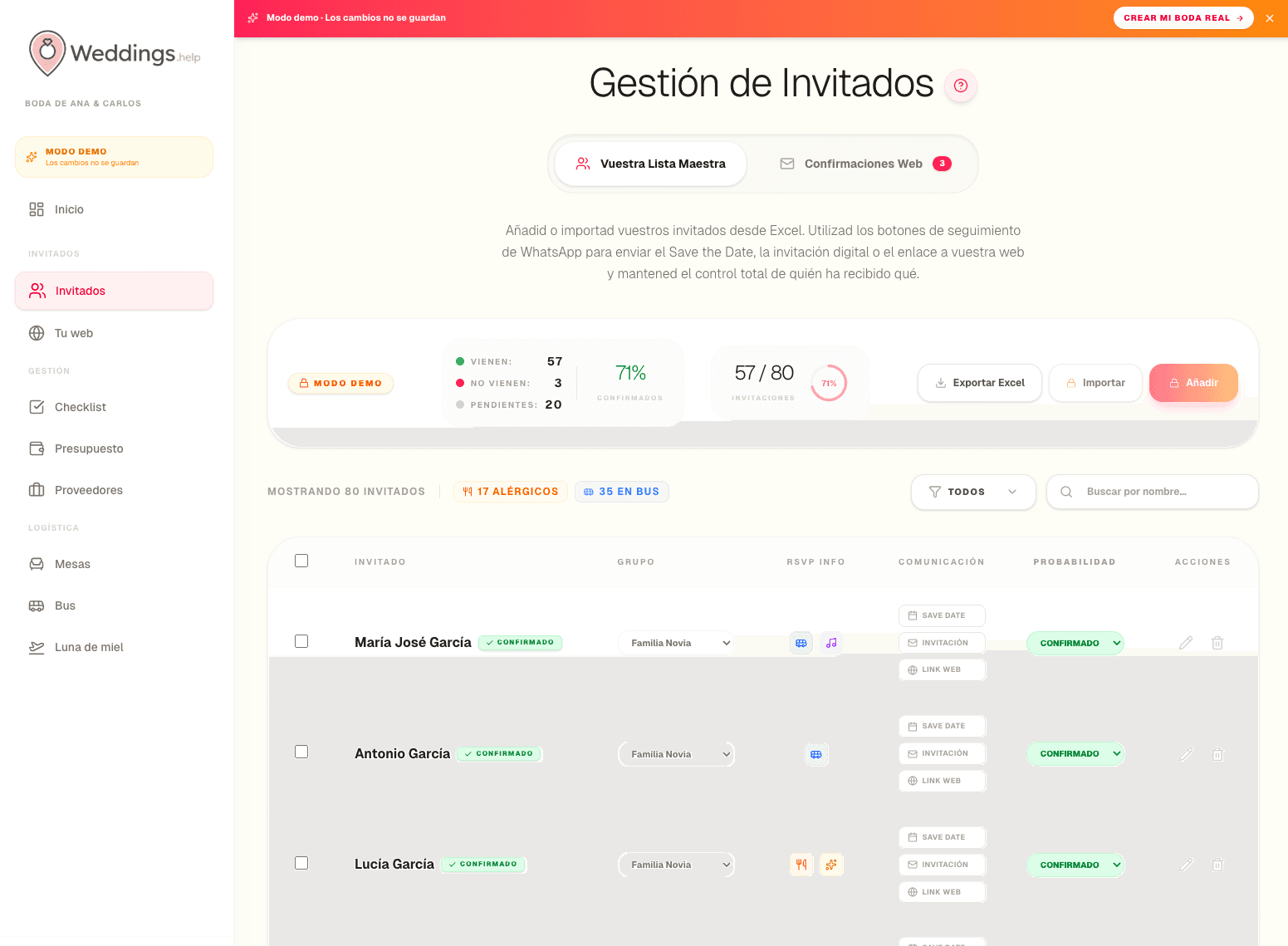 Gestor Inteligente de Invitados